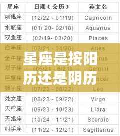星座运势解析，日期依据是阳历还是阴历？解读星座日期背后的依据。