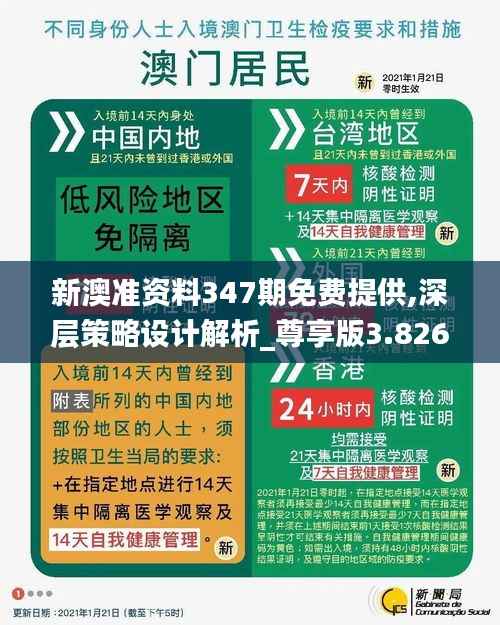 新澳准资料347期免费提供,深层策略设计解析_尊享版3.826