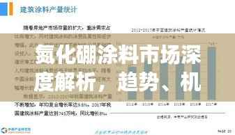 氮化硼涂料市场深度解析,趋势、机遇与挑战