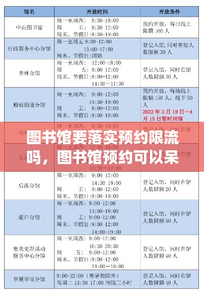 图书馆要落实预约限流吗,图书馆预约可以呆一整天吗