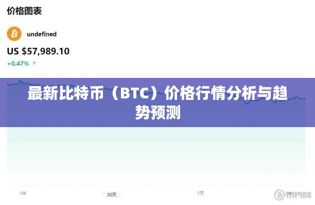 最新比特币(BTC)价格行情分析与趋势预测