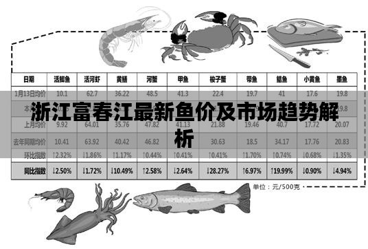 浙江富春江最新鱼价及市场趋势解析
